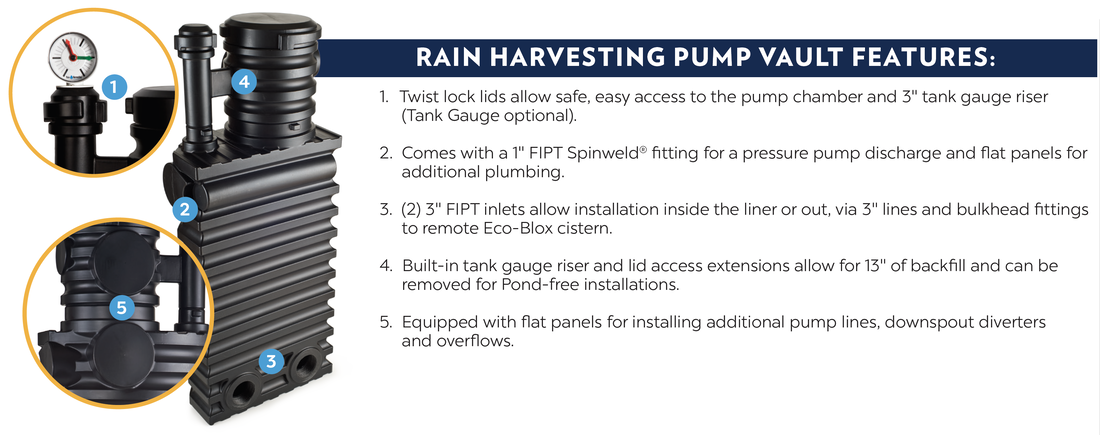 Atlantic Professional Pond Contractor - Rainwater Harvesting Pump Vault